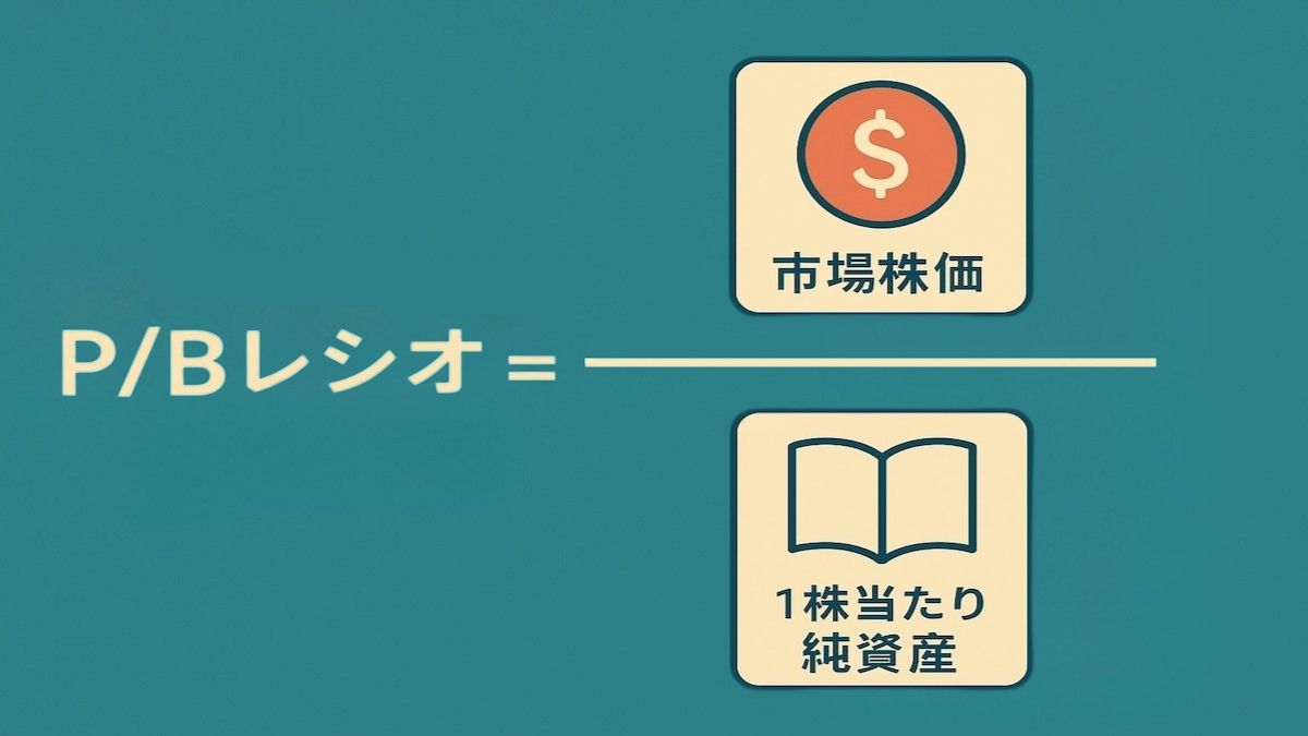 株価純資産倍率（PBR）とは？意味・計算式・投資での活用法をわかりやすく解説