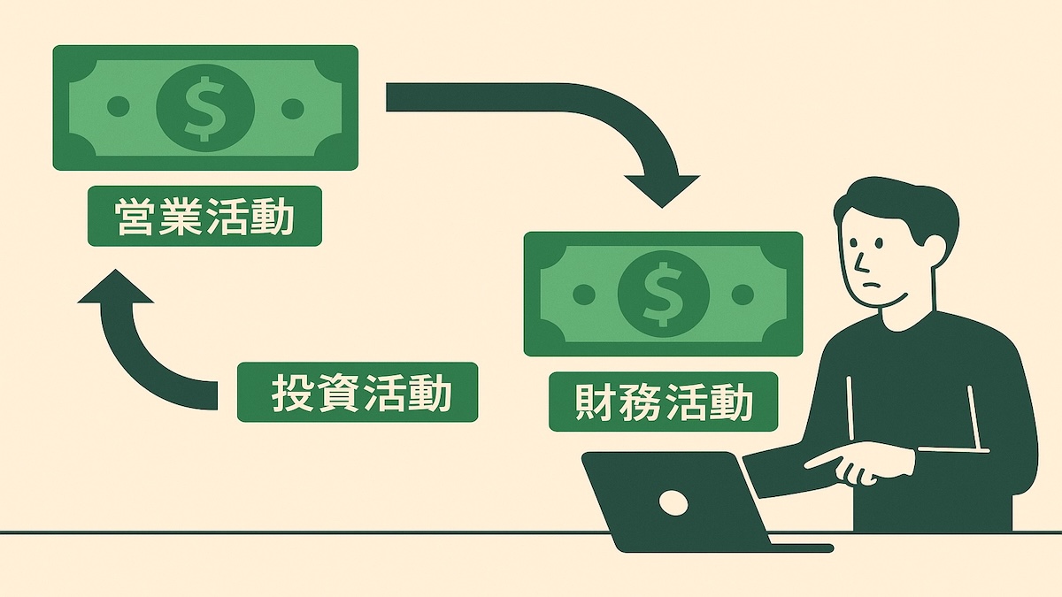 キャッシュフロー計算書の基礎と重要性｜米国株投資で現金の流れを読む方法