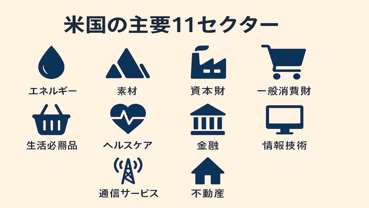米国株投資で知っておきたいセクター・ローテーションの基本と活用法